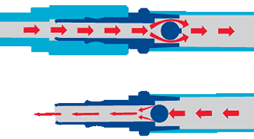 Safety Adaptors Diagram